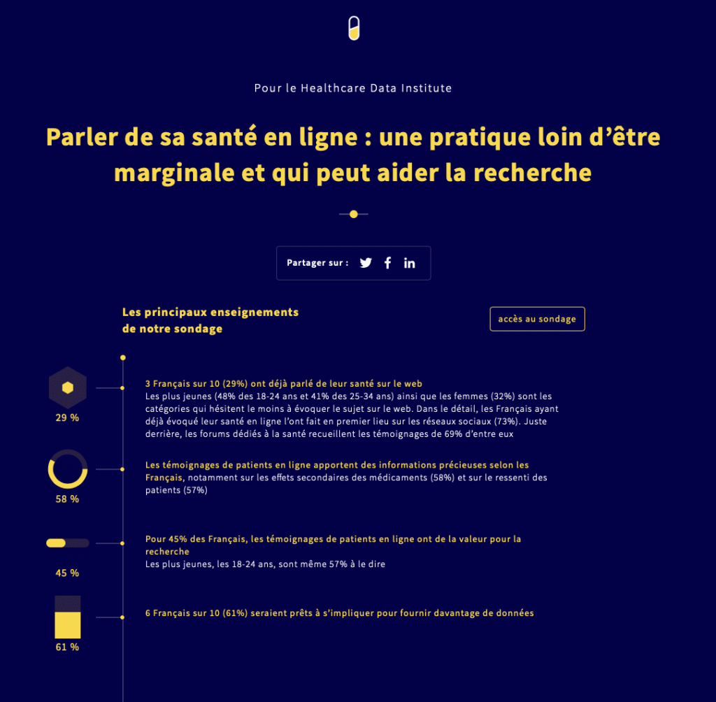 Sondage Odoxa pour le Healthcare Data Institute - Parler de sa santé en ligne : une pratique loin d’être marginale et qui peut aider la recherche